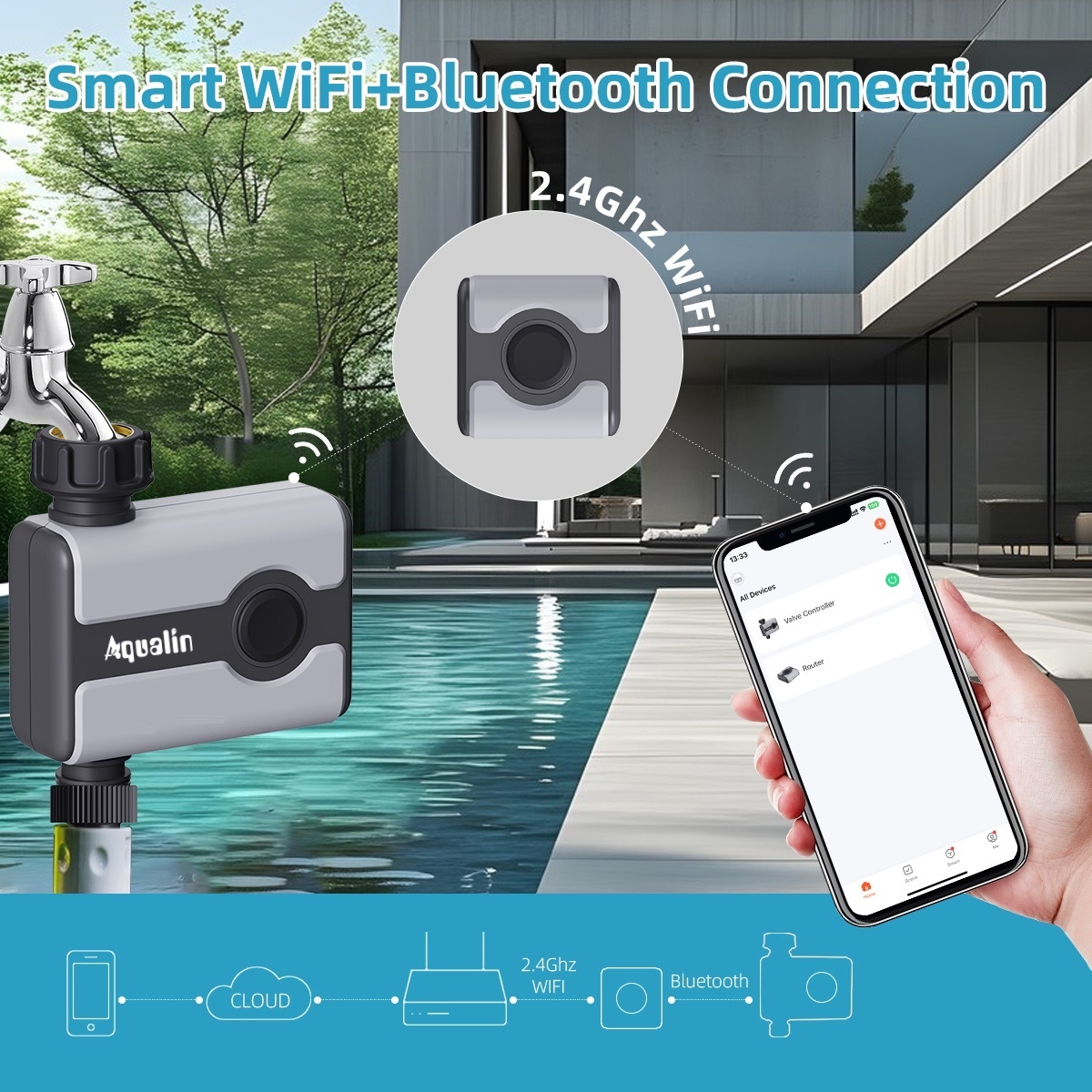 Aqualin WiFi Water Timer Tuya  - Smart Garden At Home review and price
