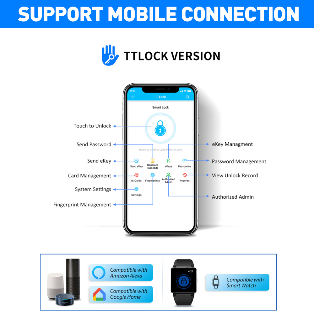 TTLOCK APP Outdoor Smart Lock  - Smart Garden Outdoor review and price