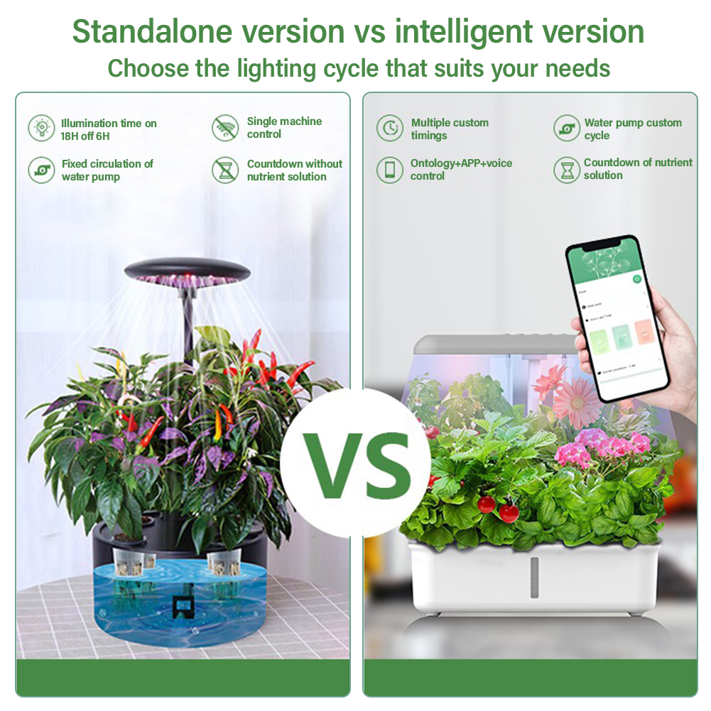 Tuya WiFi Plant Hydroponics Sy - Smart Garden Gate review and price