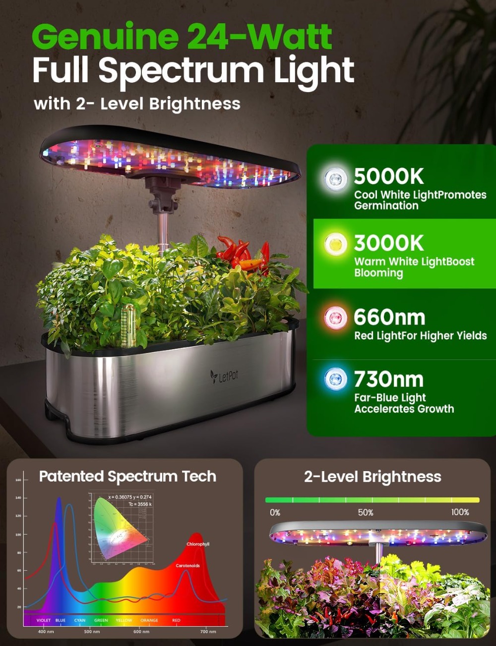 Smart Hydroponic Growing Syste - Smart Pod Garden review and price