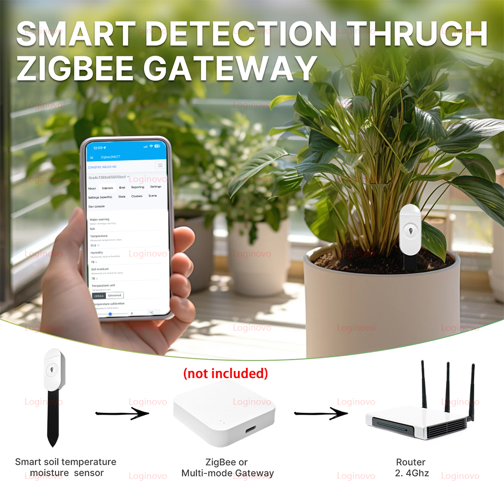 Zigbee Soil Moisture Tester Me - Smart Garden At Home review and price