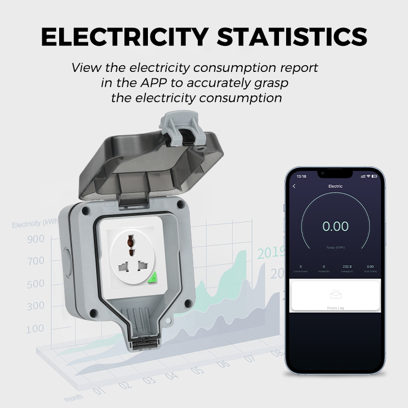 Avoir Wifi Smart Socket IP66 W - Smart Garden Outdoor review and price