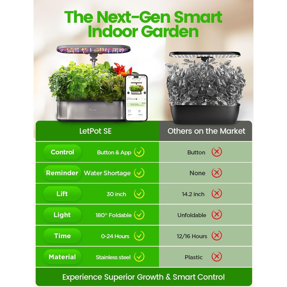 12-Pod Hydroponic Herb Garden  - Smart Pod Garden review and price