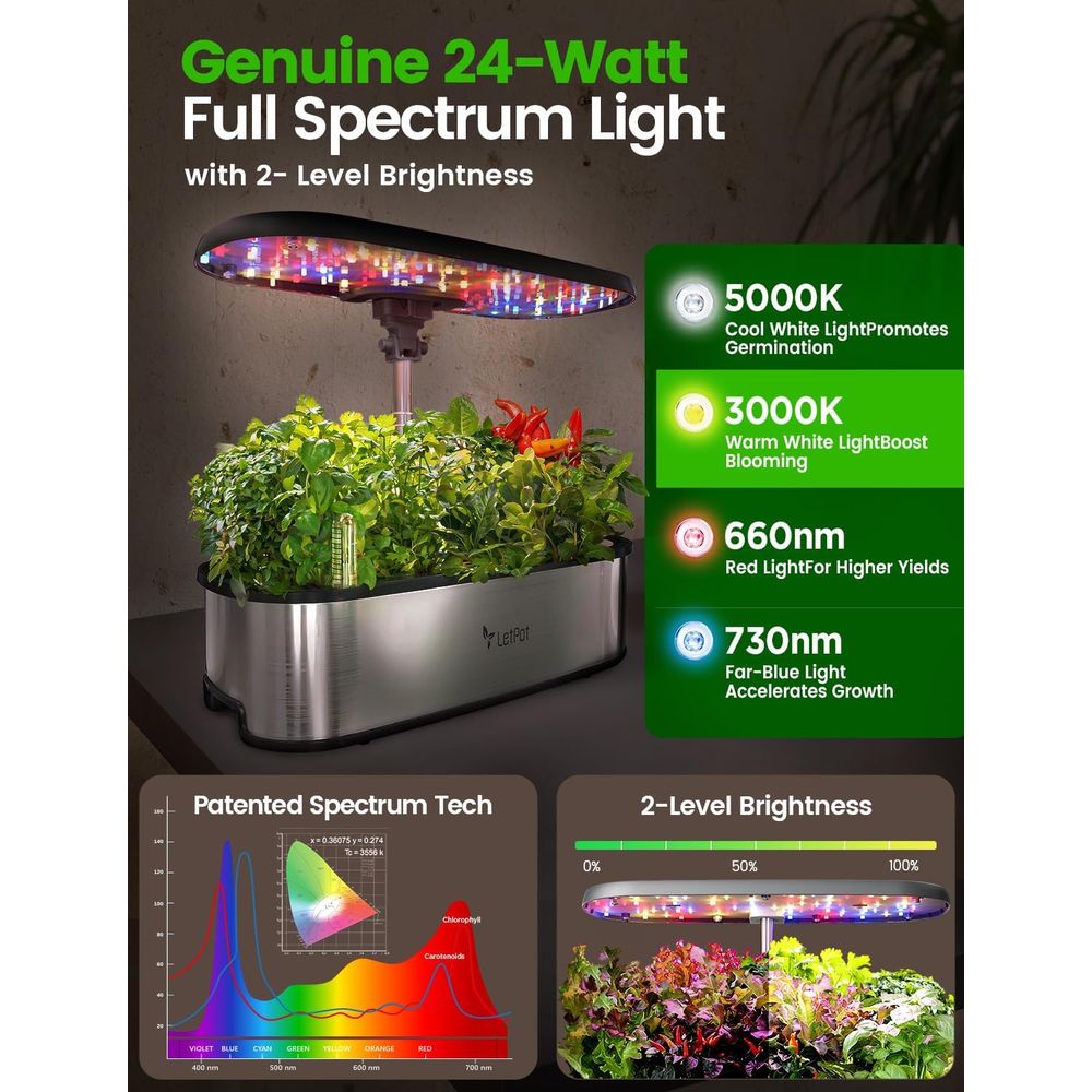 12-Pod Hydroponic Herb Garden  - Smart Pod Garden review and price