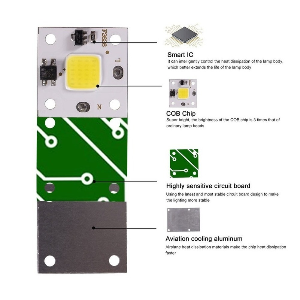 10W COB module 220V LED Chip D - Smart Garden Outdoor review and price