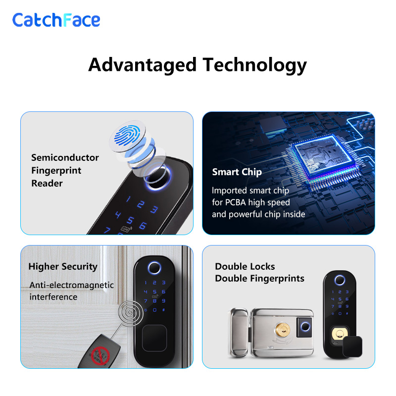 Electronic Door Lock DOUBLE SI - Smart Garden Gate review and price