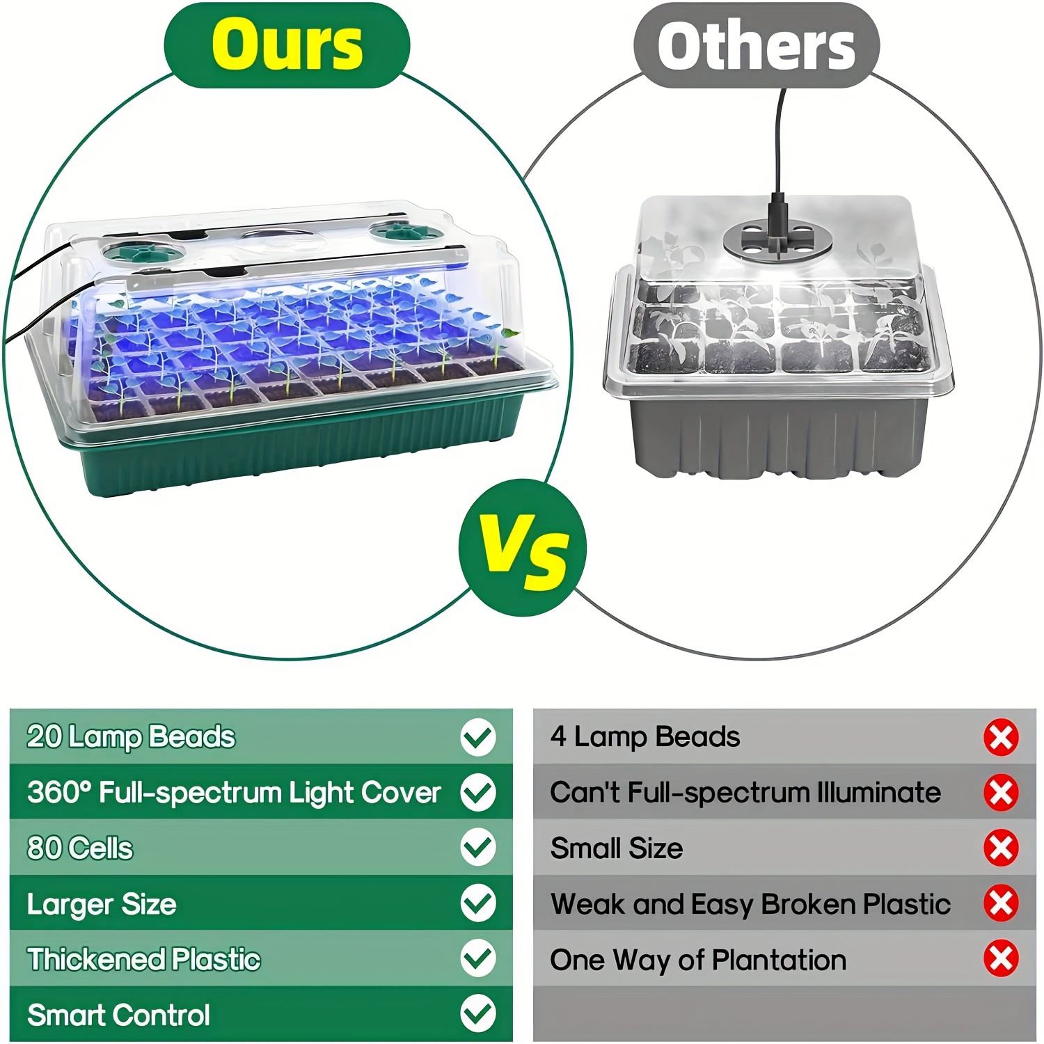Seed Starter Trays With High D - Smart Garden Products review and price